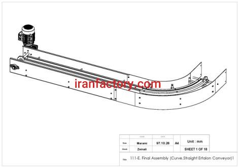 تدبیر اندیشه فراسان