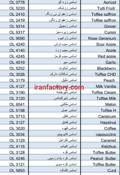 فروش اسانس دراچین، اسانس کچاپ، اسانس سیب، اسانس سیر، اسانس لیمو و...