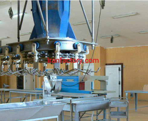 فروش کارخانه بسته بندی و فرآوری محصولات گوشتی کرمان