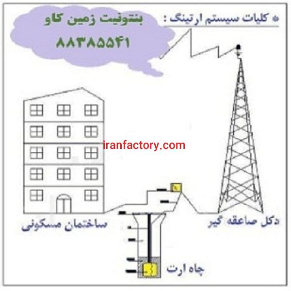 مزیت های استفاده از بنتونیت زمین کاو برای چاه ارت