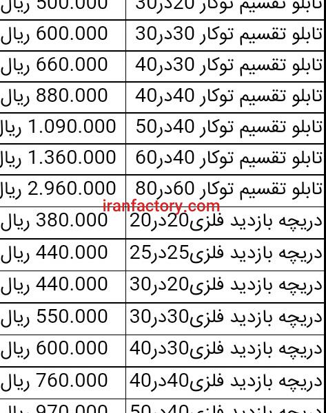فروش تابلو برق در تهران