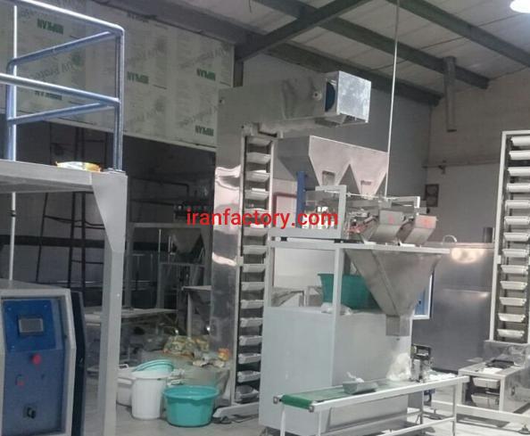 فروش کارخانه بسته بندی حبوبات در مشهد