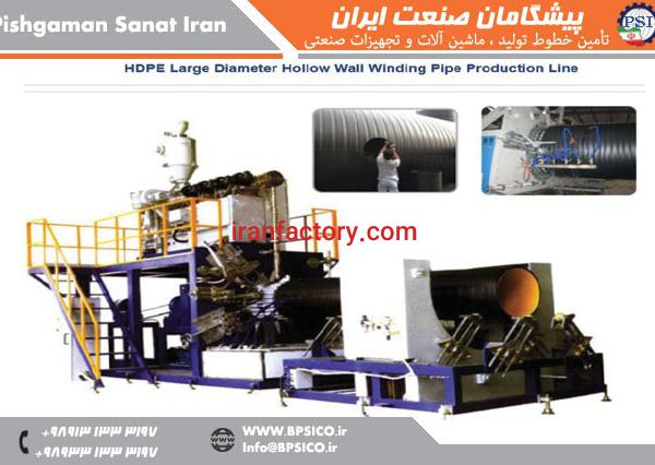 خط تولید لوله دوجداره مارپیچی بزرگ پیشگامان صنعت