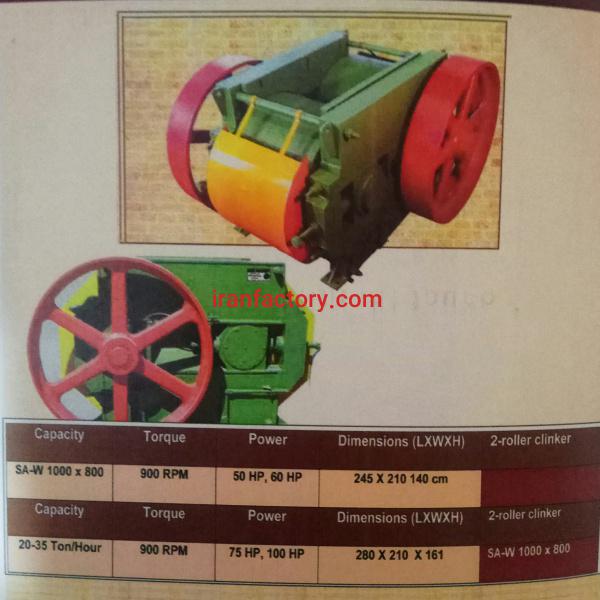 تولید دستگاه های کارخانه آجر