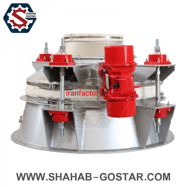 مشاور و سازنده خطوط خوراک دام و طیور و آبزیان