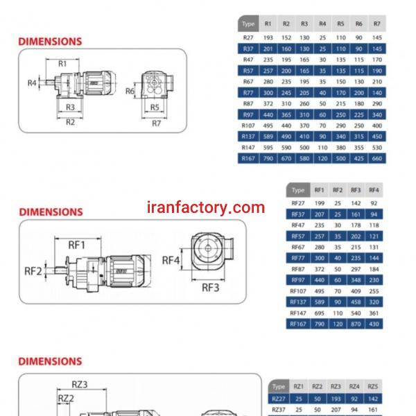 خرید گیربکس هلیکال اس ای دبلیو