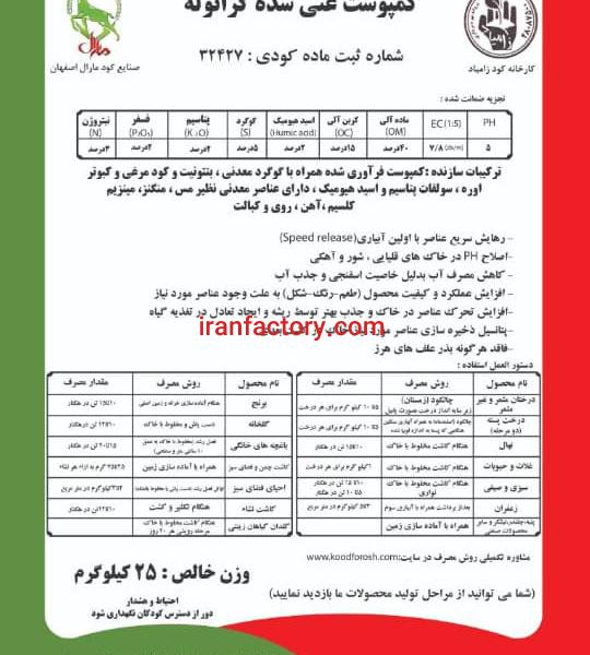 کود کامل گرانوله