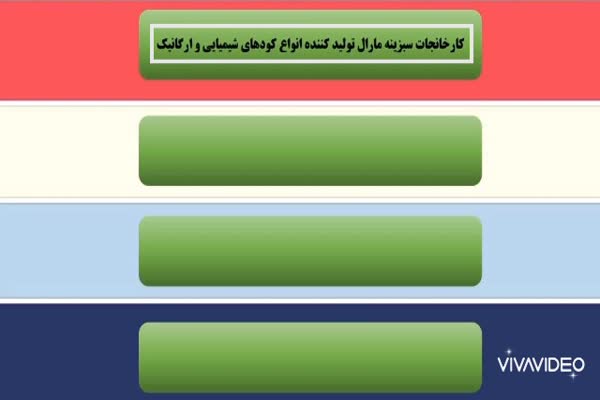 سبزینه مارال